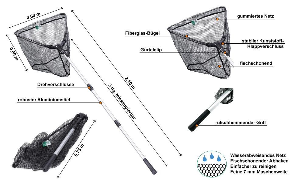 Mostal Unterfangkescher 2,80m Teleskopierbar - 3-teilig Mit 50x50cm Kescherkopf