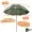 Schirmzelt Set - 250cm Schirmzelt Geschlossen mit Zubehör & Schirmstütze + 10 T-Peg Zeltheringe GRATIS_auswahl2