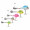Jigspinner Spin Jigs Set 9-23g 5er Set Barsch Zander Hecht Köder Zite Fishing_auswahl1