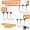 Tungsten Standup Jigs 2/0# 3,5g für Gummiköder - Bleifreier Angelhaken_auswahl6