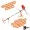 Zite Fishing Variables Hechtsystem L 13cm UV Neon 5-20g - ideal für Gummiköder 21-26 cm_auswahl2