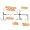 Hecht Base Komplettset - Inzite Base Stick Pike, Spinnig Reel Base 4000, Angelschnur & GRATIS Gummifische + Hechtsysteme_auswahl6