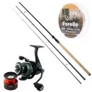 Sbirolino Komplettset mit 360 cm Sbiro Rute 3–25 g, Spinnrolle 3000 & 550 m 0,20 mm Monoschnur
