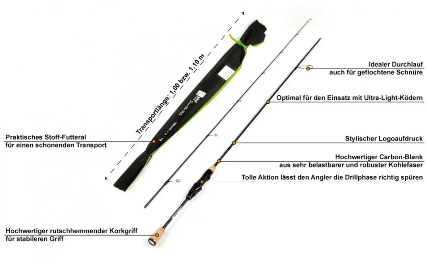 Trout Spoon Rute Forellenrute Ultralight 190cm 2-5g Zite Fishing - Detaillierte Übersicht