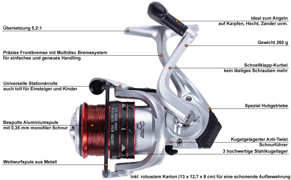 Angelrollen 2+1 Set Base Reel 3000 bespult Allround Stationärrolle - Detaillierte Übersicht