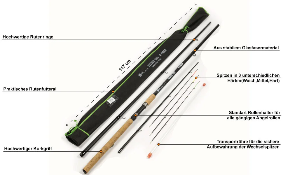 Feederrute Angeln Steckrute mit Wechselspitzen 3,30m 20-120g Zite Fishing - Detaillierte Übersicht