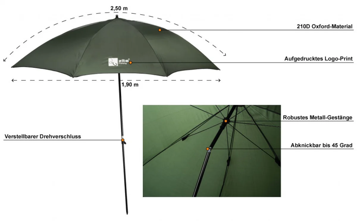 Großer Angelschirm 2,50m Stabiles 210D Material Zite Fishing - Detaillierte Übersicht