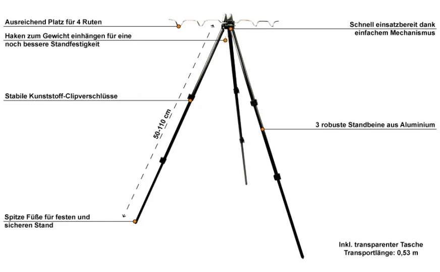 Feeder Tripod & Rod Pod Dreibein 50-110 cm Zite Fishing - Detaillierte Übersicht