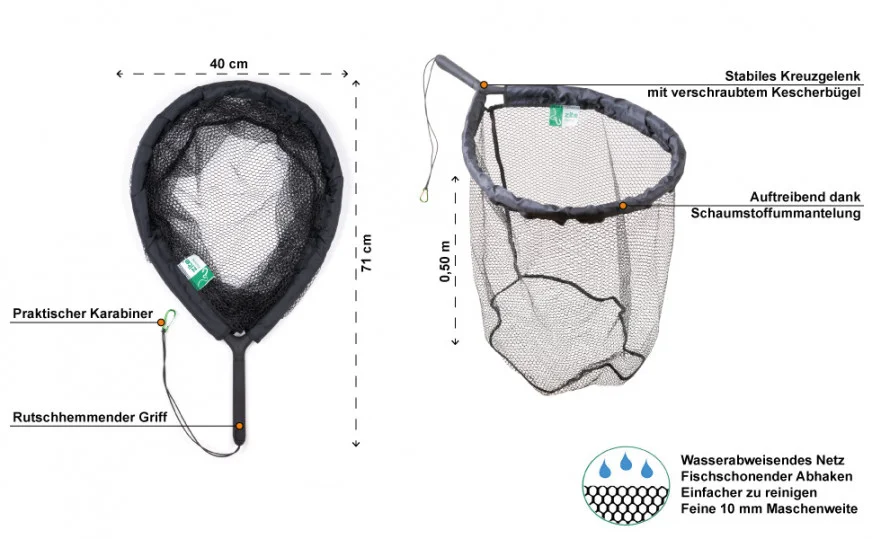 Watkescher & Belly Boat Kescher Gummiert Schwimmend 50x40cm Zite Fishing - Detaillierte Übersicht