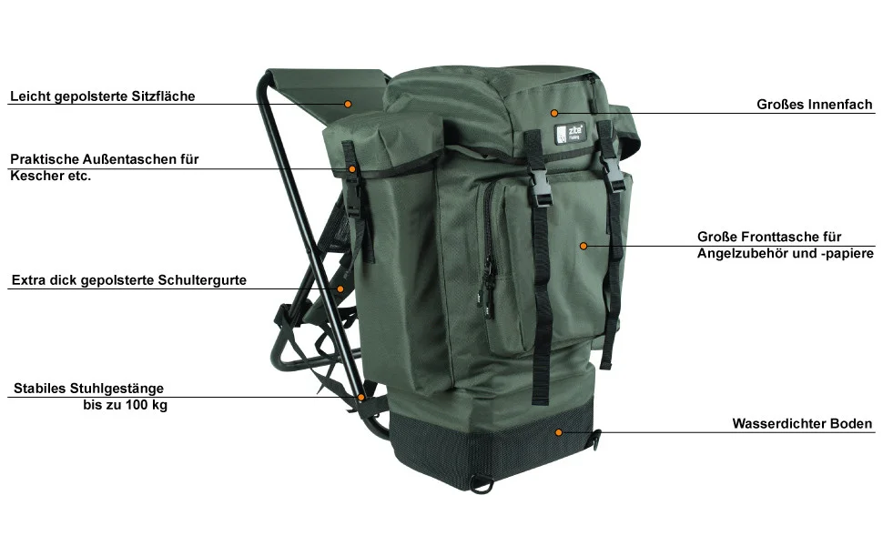 Angelrucksack mit Stuhl Rucksackstuhl Angeln 52x49x30cm Zite Fishing - Detaillierte Übersicht
