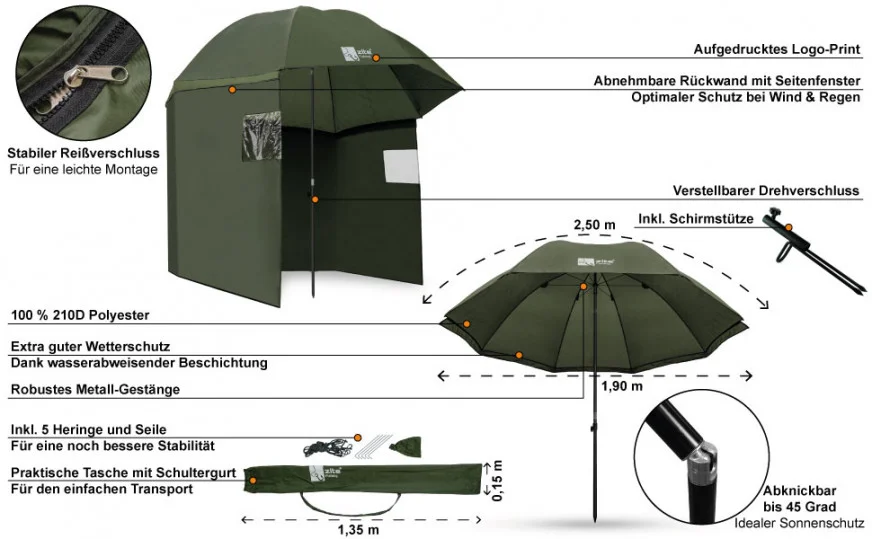 Angelschirm Schirmzelt mit Umhang 250 cm + Schirmstütze Set Zite Fishing - Detaillierte Übersicht