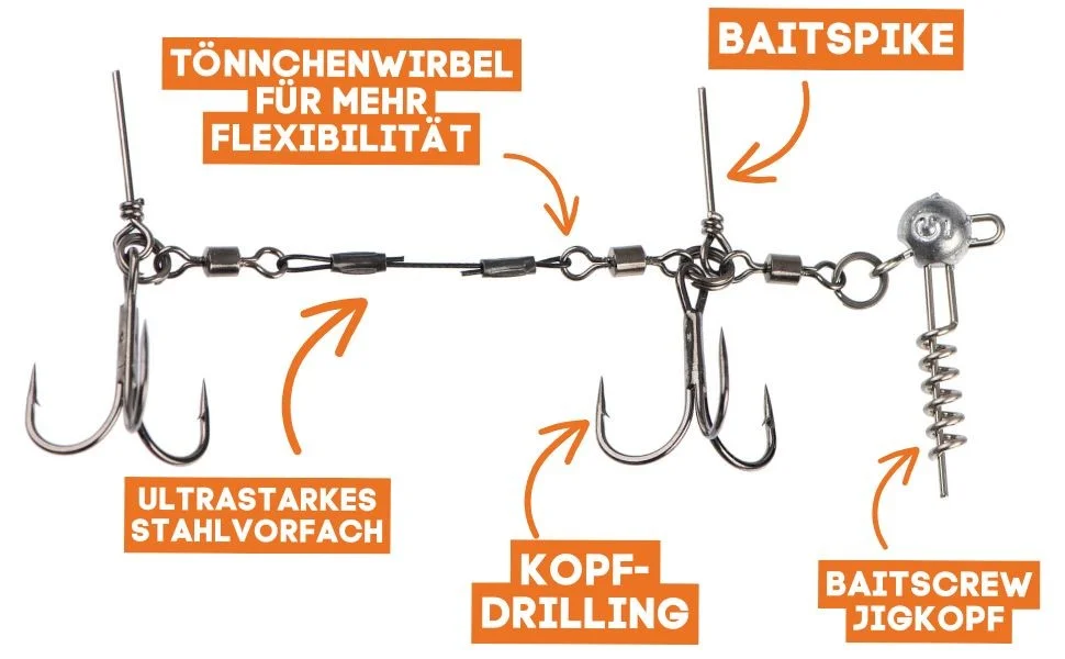 Zite Fishing Hecht Gummifisch-System S 9cm Blei 10g - ideal für Hechtköder 15-20 cm - Detaillierte Übersicht
