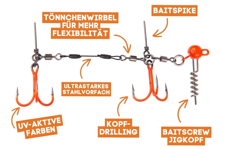 Zite Fishing Hecht Gummifisch-System S 9cm UV Aktiv 10g - ideal für Hechtköder 15-20 cm - Detaillierte Übersicht