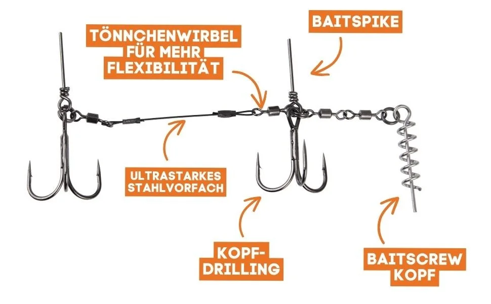 Zite Fishing Hecht Shallow-Rig-System L 13cm - Gummifisch-System ideal für Hechtköder 21 - 26 cm - Detaillierte Übersicht