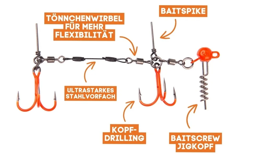 Zite Fishing Drillings-System Set S 9 cm 5-20 g UV Aktiv Gummifische 15-20 cm Hecht-Angeln - Detaillierte Übersicht