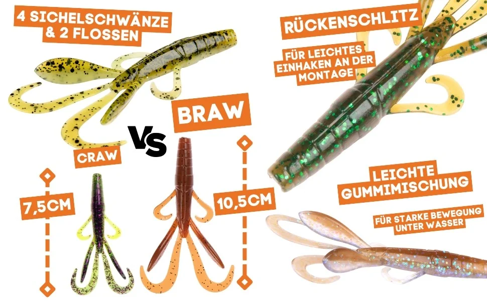 Zite Fishing Inzite Braw Set 48 Gummikrebse in 6 Farben 10,5 cm Creature Bait Krebsimitat Gummiköder Barsch & Zander - Detaillierte Übersicht