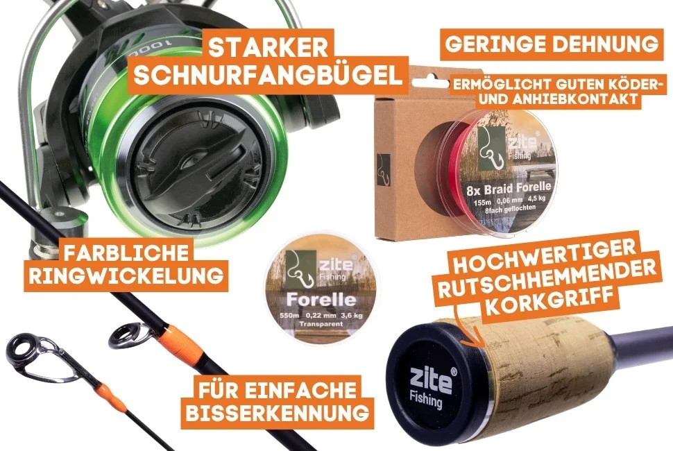 UL Gummiköder Angelset - Solid Tip Rute 2m - 1000er Rolle - 8x geflochtene Schnur - Haken + GRATIS Gummiköder & Guthaben - Detaillierte Übersicht
