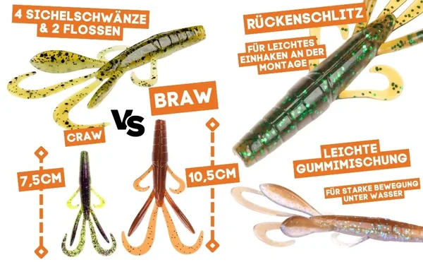 craws