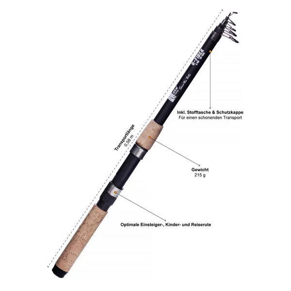 Forellenangler Starterset - 2 Teleskopruten mit Forellenrollen, Kescher und passender Angeltasche_auswahl3