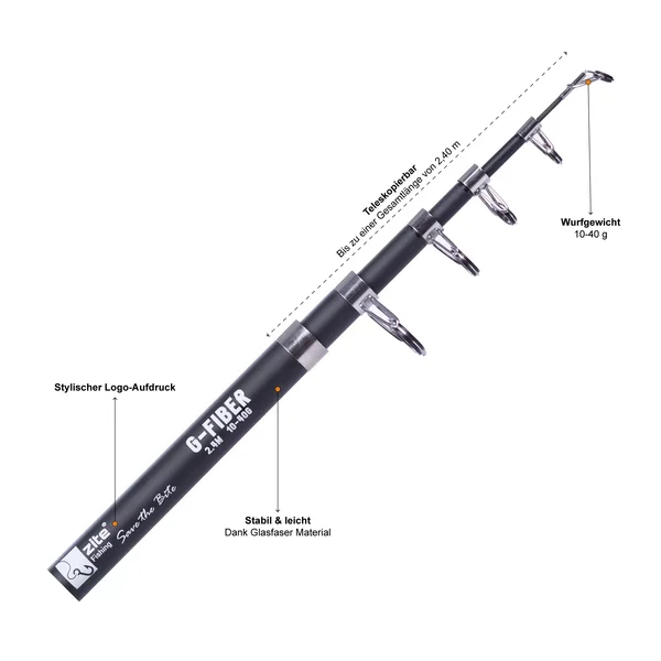 Forellenangler Starterset - 2 Teleskopruten mit Forellenrollen, Kescher und passender Angeltasche_auswahl4