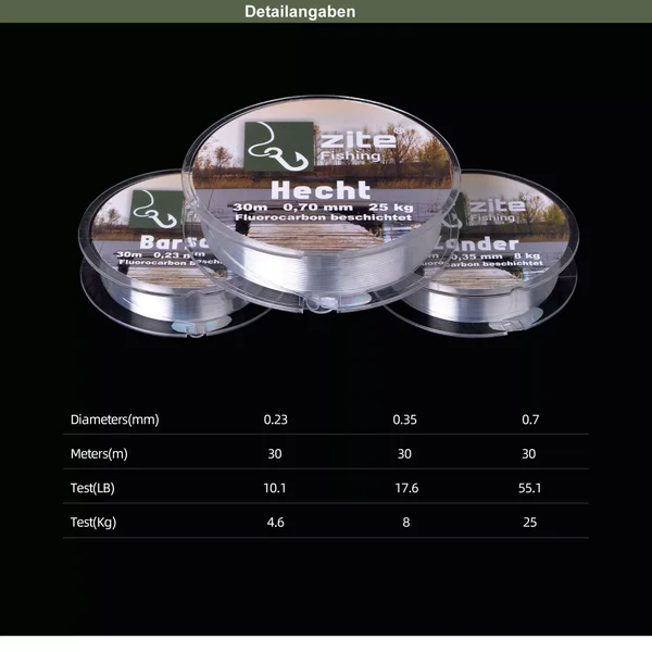 Fluorocarbon Vorfach Schnur Set 0,23-0,7mm 3 Spulen Zite Fishing_auswahl5