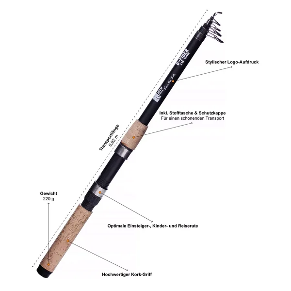 Angelset Karpfen Aal mit Rute 2,70m + Rolle bespult und Alu-Ersatzspule Zite Fishing_auswahl1