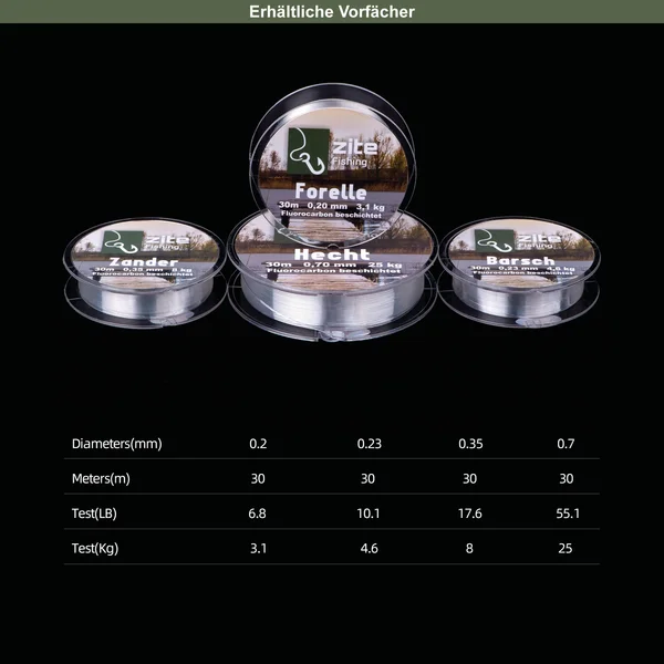 Fluorocarbon Vorfachschnur Beschichtete Angelschnur 30m Forelle Zite Fishing_auswahl4