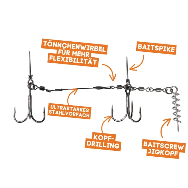 Zite Fishing Hecht Shallow-Rig-System L 13cm - Gummifisch-System ideal für Hechtköder 21 - 26 cm_auswahl3