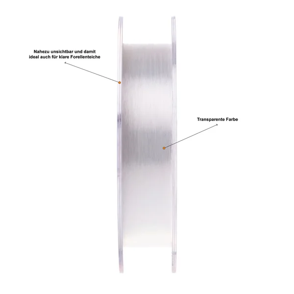 Ultra Light Forellen Komplettset mit Spoonrute, Rolle, Angelschnur, Kunstködern & Rotate Hooks + GRATIS Kescher_auswahl9