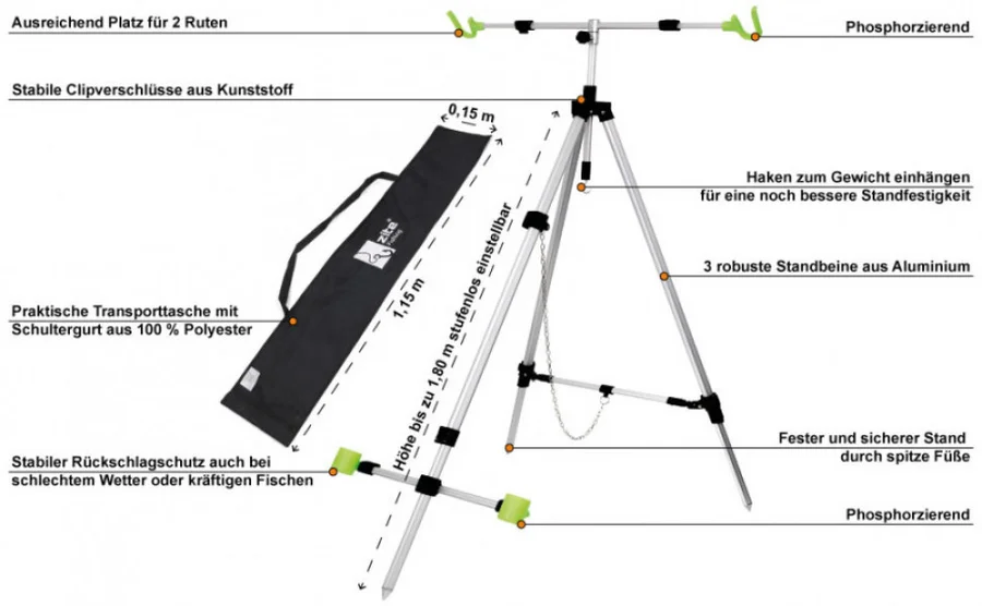 Zite Fishing Brandungsdreibein + Hakenlöser Zange Gebogen 18cm - Detaillierte Übersicht