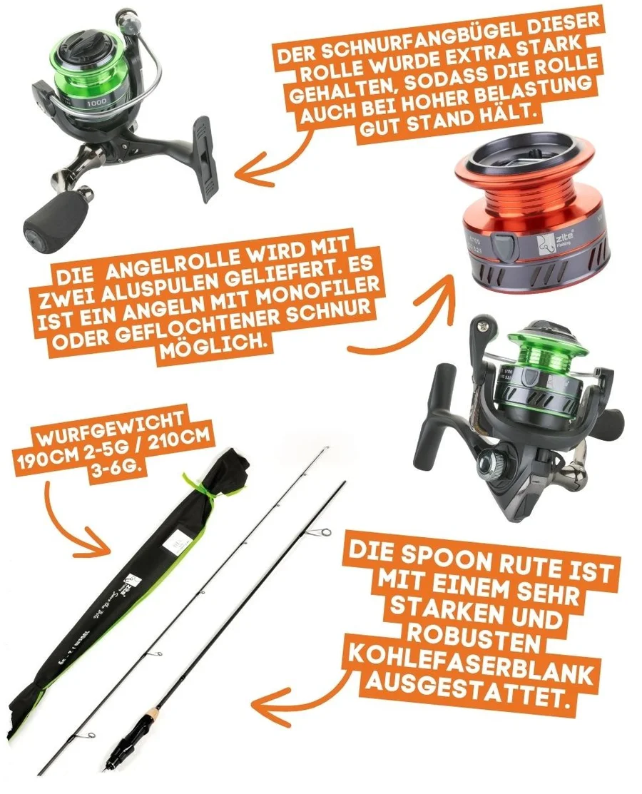 Ultra Light Angelset - 1,90m UL Rute, 1000er Spinnrolle, 2 x Schnur + Köder-Überraschung GRATIS - Detaillierte Übersicht