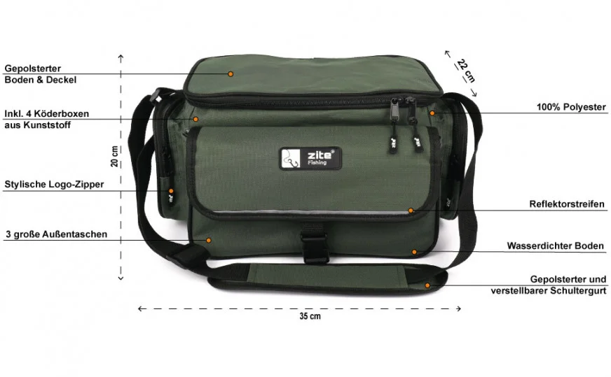 Zite Fishing Angeltasche mit Tragegurt und 4 Kunstköderboxen 35 x 22 x 20 - Detaillierte Übersicht