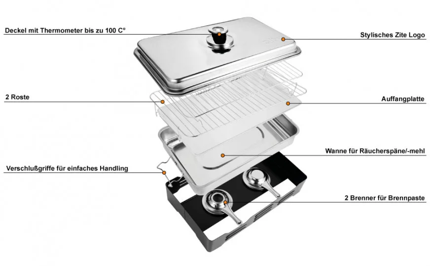 Tischräucherofen mit Thermometer Smoker Fisch Räuchern 42x27x21cm Zite Fishing - Detaillierte Übersicht