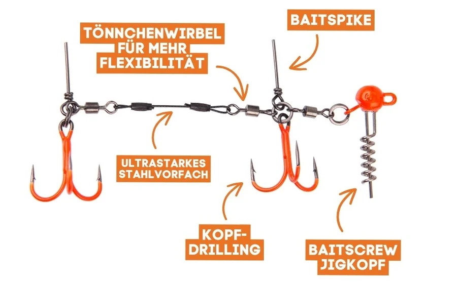 Zite Fishing Drillings-System Set S 9 cm 5-20 g UV Aktiv Gummifische 15-20 cm Hecht-Angeln - Detaillierte Übersicht